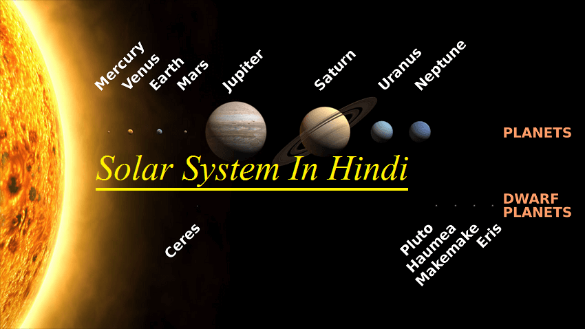 solar System in hindi